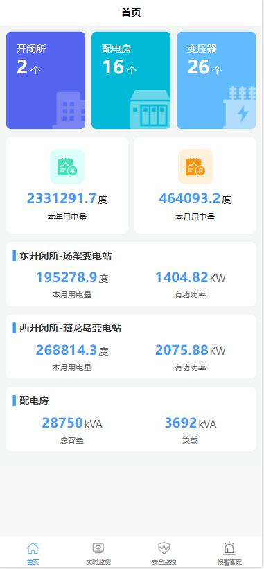 1709807375192720.png 配电监控办理体系2.png