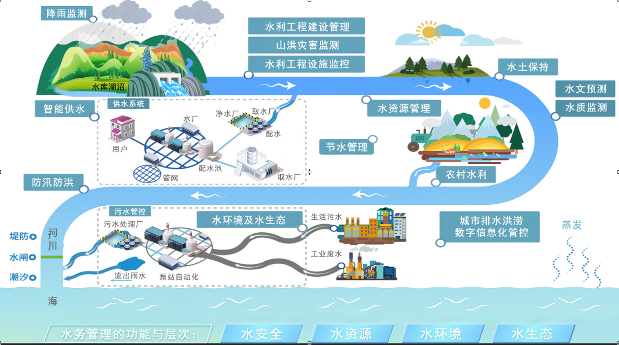 1716962348437097.png 1716962348437097.png